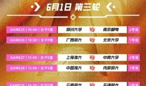 开云登录入口-明日CUBAL女子组小组赛第三日：两大赛区王牌碰撞 谁能更胜一筹？